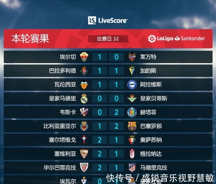 全面提升的 全面提升的